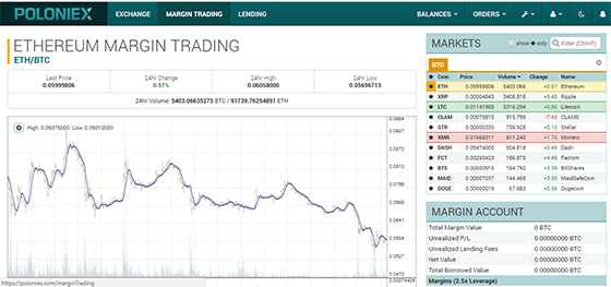 poloniex-3