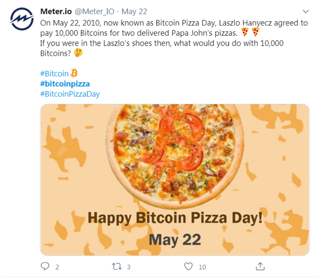 Bitcoin pizza