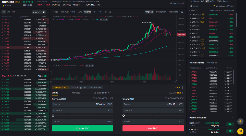 binance-pagina-trading-min