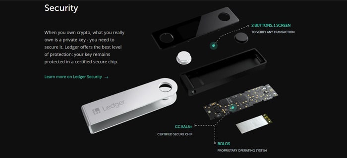 Ledger nano x componenti sicurezza