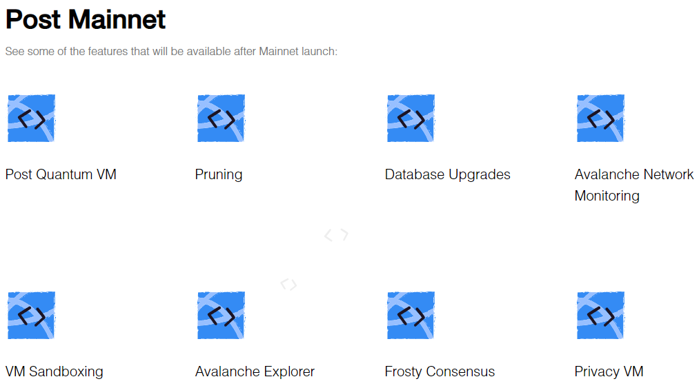 roadmap di Avax