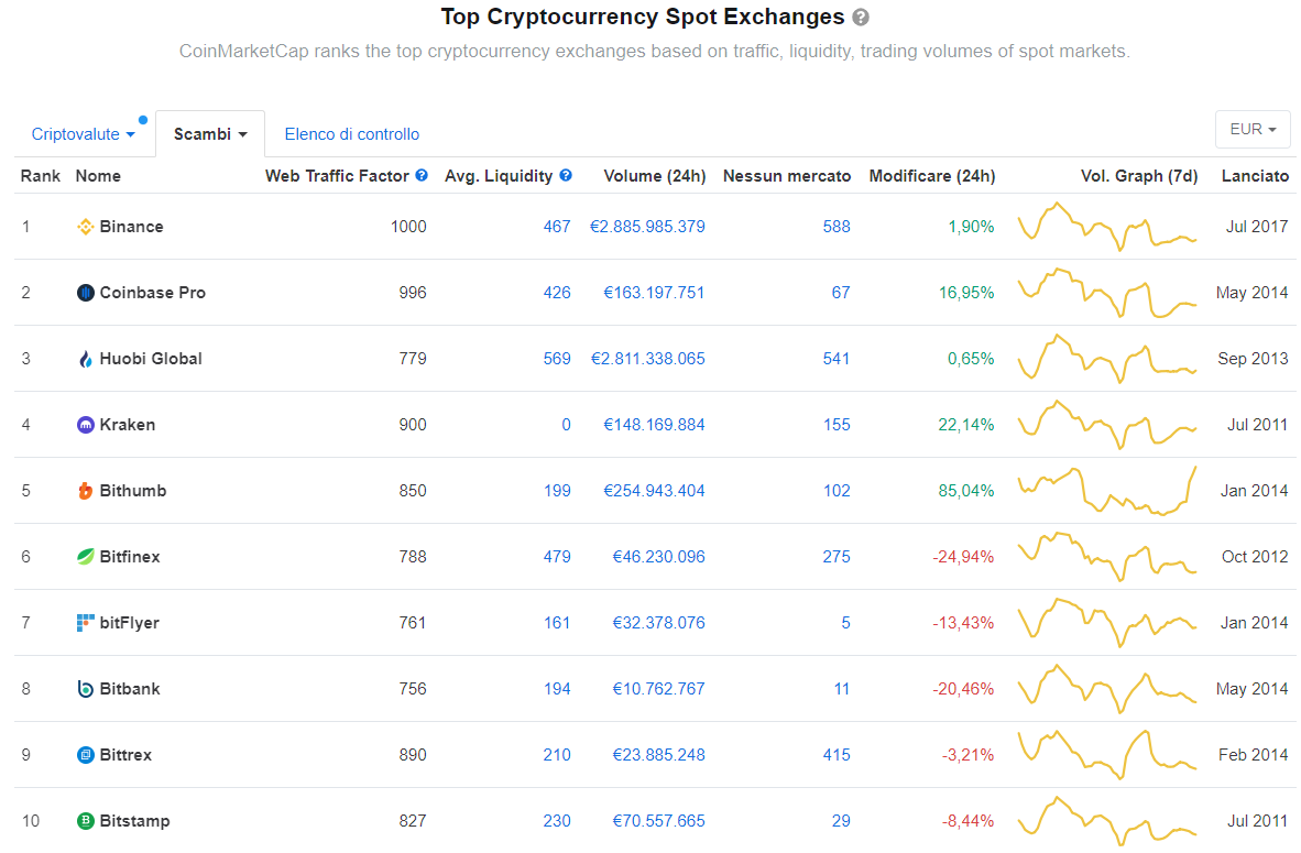 binance img 1