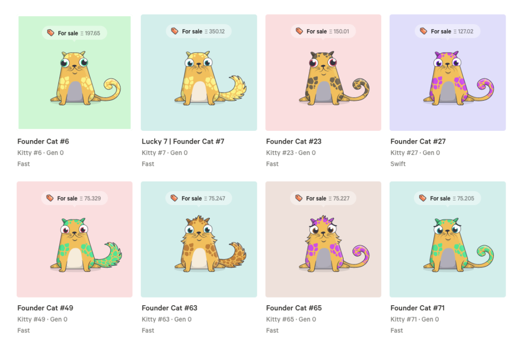 CryptoKitties mercato