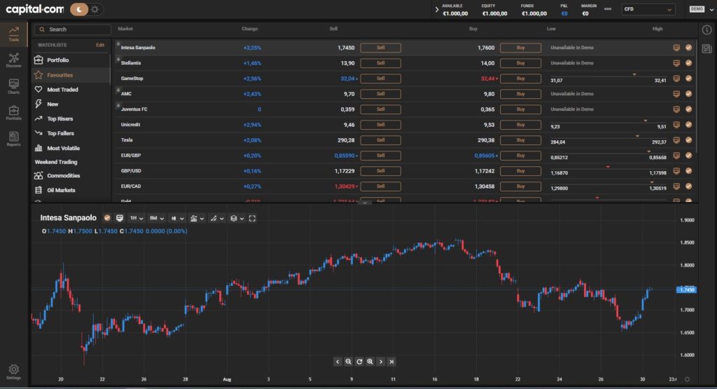 Capital screen 2